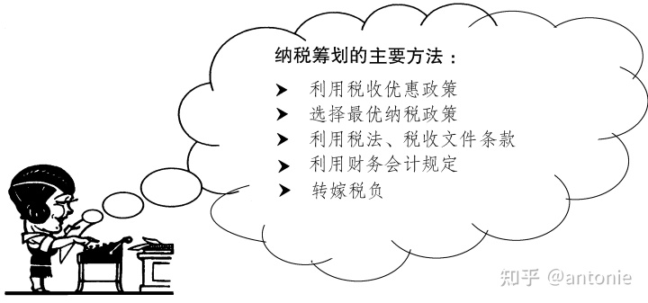 稅收籌劃(浙江省稅務學會;浙江省國際稅收