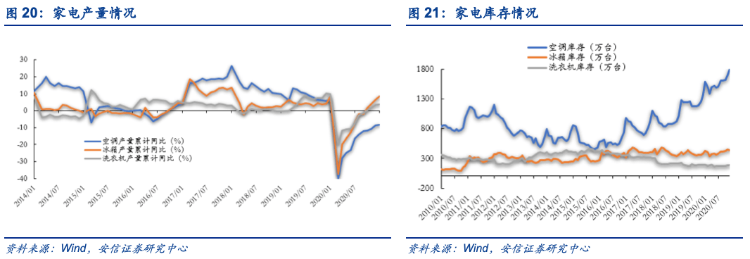 財稅規(guī)劃(財稅服務)