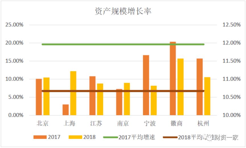 公司要上市需要什么條件(中國上市要求有什么條件)