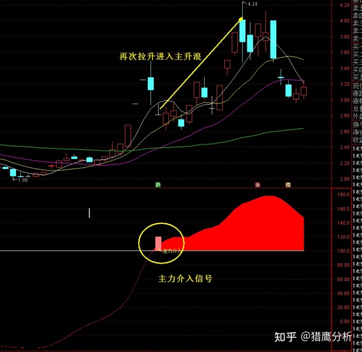 借殼上市(冬蟲(chóng)夏草第一股上市 青海春天借殼賢成礦業(yè))