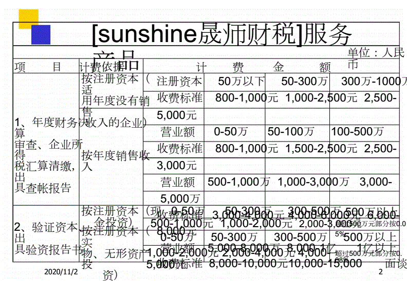 財(cái)稅籌劃(山東礦機(jī) 山東雪野天翼 籌劃購(gòu)買)