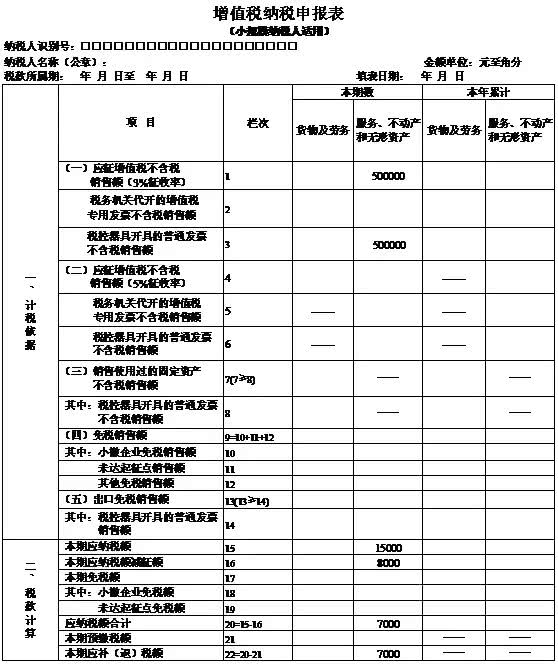 重慶稅務(wù)(重慶稅務(wù)大廳開發(fā)票)