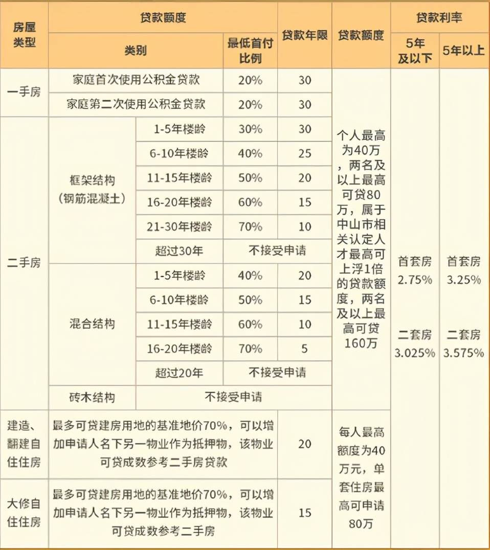 稅務(wù)咨詢(xún)收費(fèi)標(biāo)準(zhǔn)(溫州稅務(wù)局的咨詢(xún)號(hào)碼是多少)