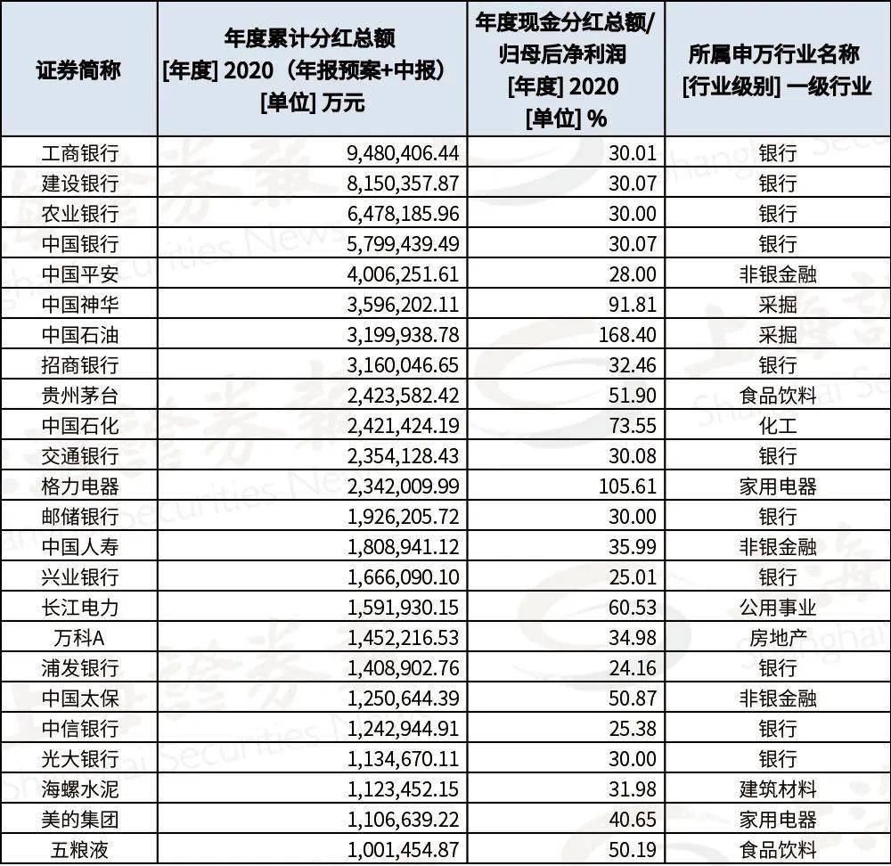 上市公司(公司ipo上市操作指引(修訂))