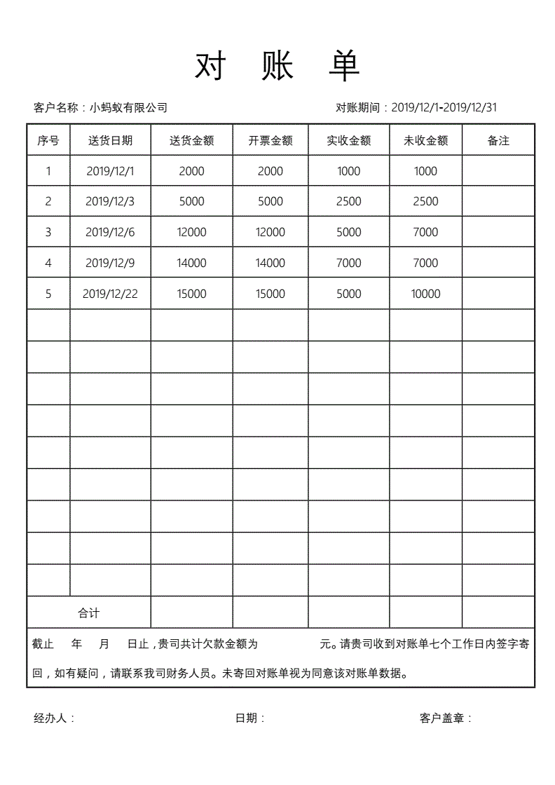 財務(wù)培訓(xùn)計劃內(nèi)容(財務(wù)培訓(xùn)一般內(nèi)容)