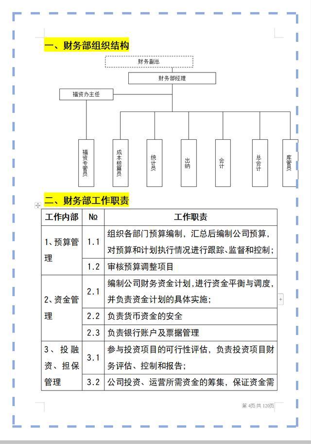 財(cái)務(wù)總監(jiān)工作內(nèi)容(做財(cái)務(wù)總監(jiān)的工作內(nèi)容)