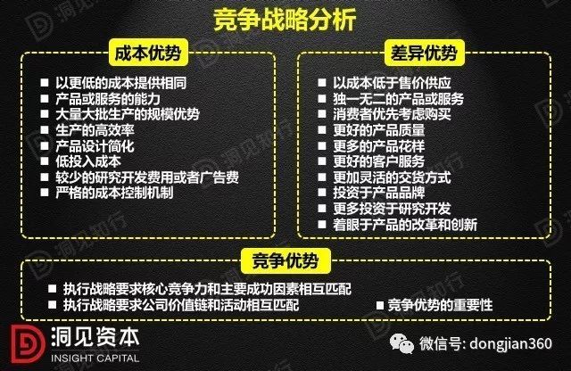 財會學園：最透徹的財務分析深度解析?。ê?0頁PPT）