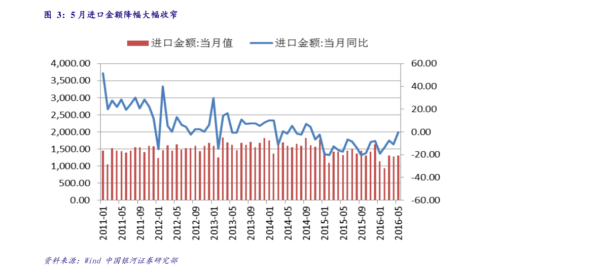 納斯達克上市公司(王小幫納斯達克上市)