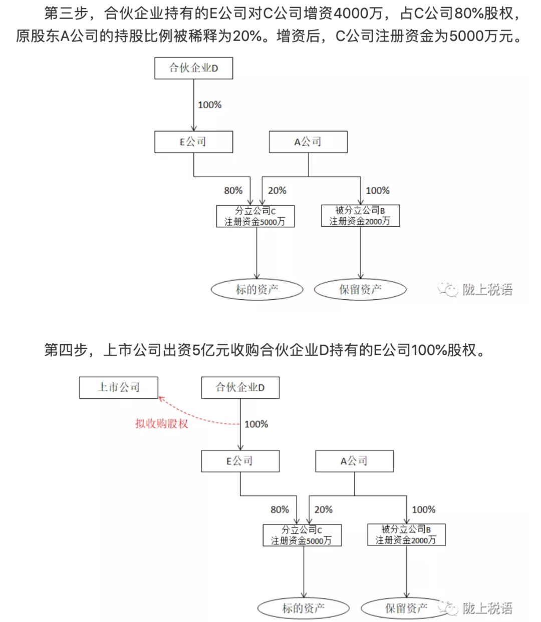 北京個人稅收籌劃(廣州市個人出租房屋稅收管理辦法)(圖4)