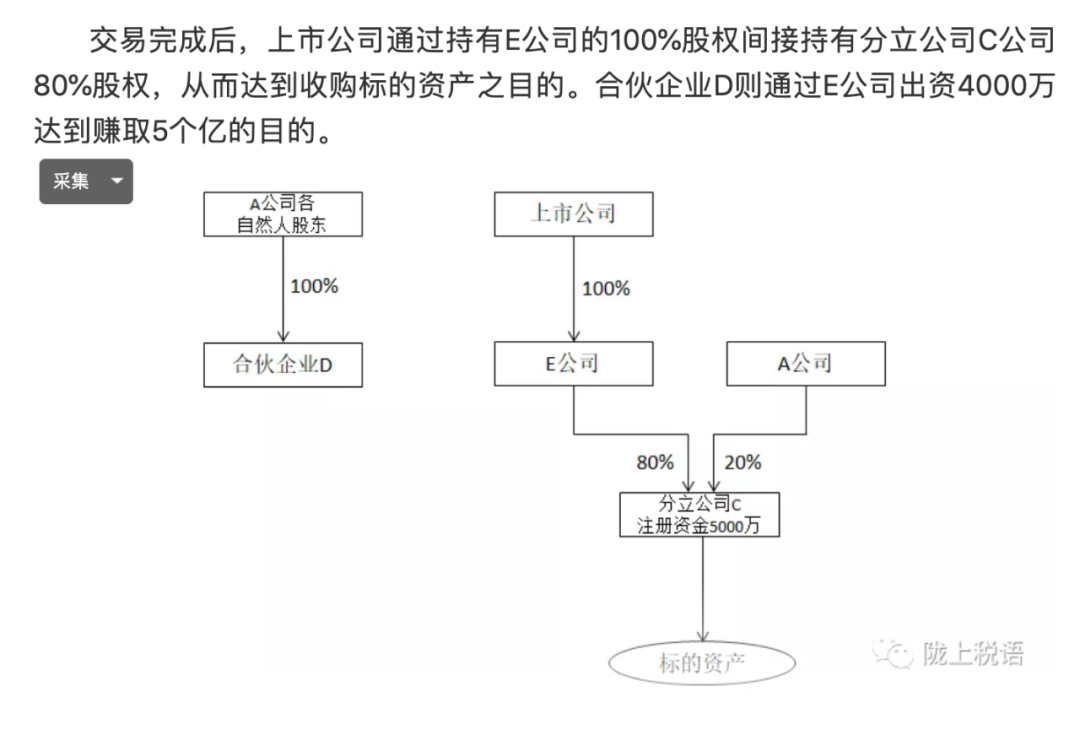 北京個人稅收籌劃(廣州市個人出租房屋稅收管理辦法)(圖5)