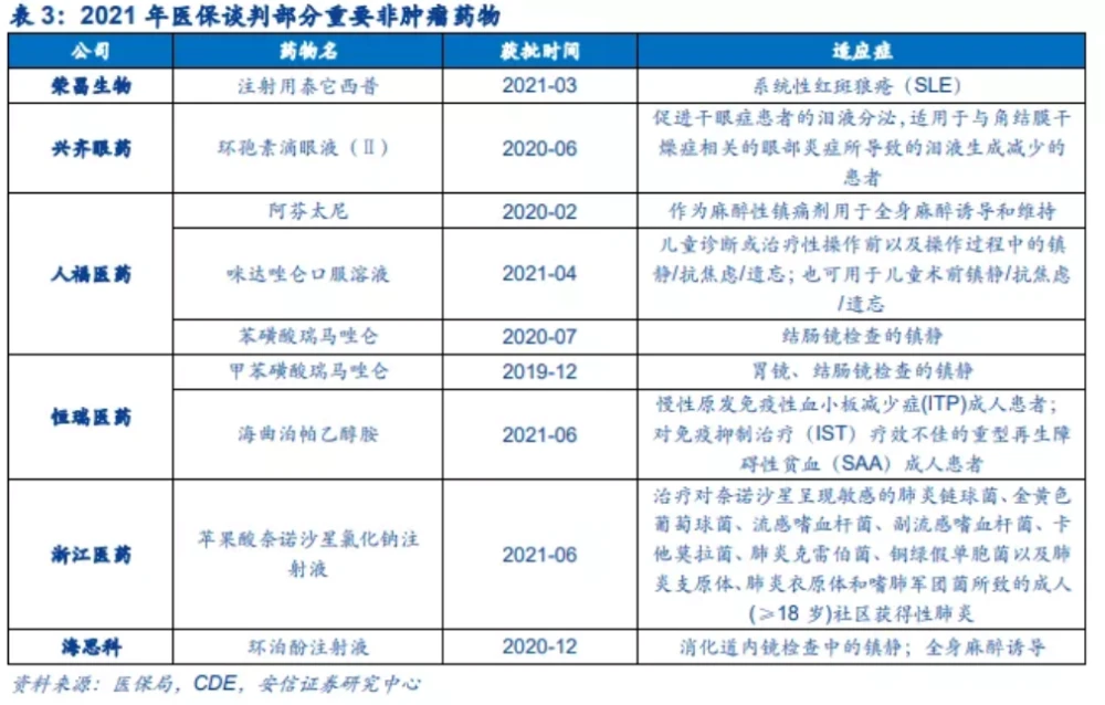 公司財務分析報告(財務報銷自查自糾報告)