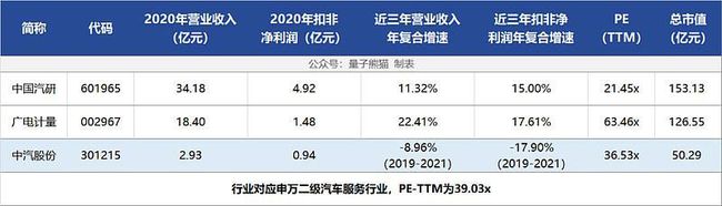 重啟ipo(ipo什么時間重啟)