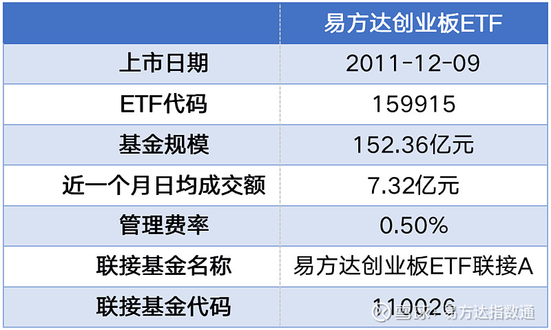 創(chuàng)業(yè)板借殼上市(順豐尋求借殼鼎泰新材實(shí)現(xiàn)上市)