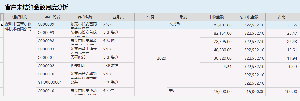 針對(duì)企業(yè)老板的財(cái)務(wù)培訓(xùn)(非財(cái)務(wù)經(jīng)理的財(cái)務(wù)管理課程培訓(xùn)課件(完整講義版))(圖8)