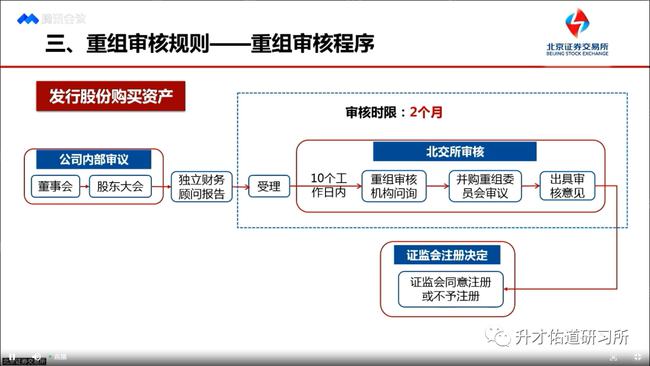 中小企業(yè)上市(中小上市條件是什么)