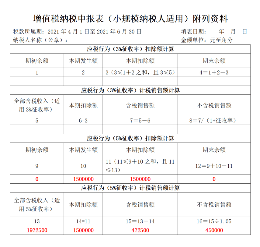 納稅籌劃(納稅人的籌劃?rùn)?quán))