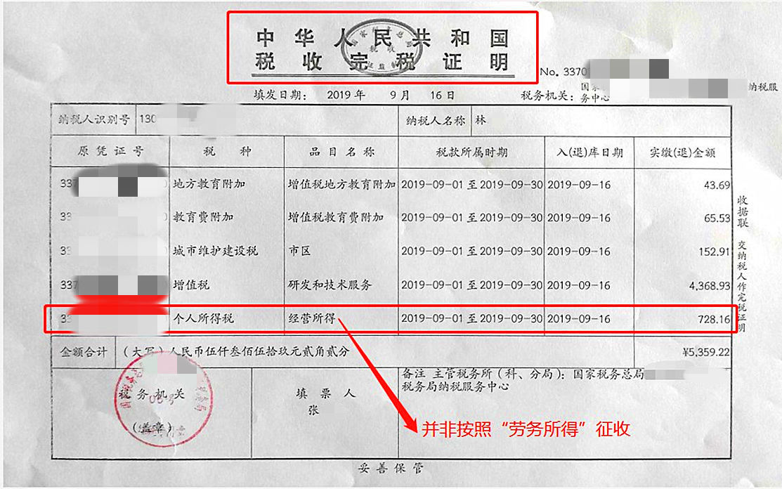 如何合理避稅體會(有限公司如何合理避稅)