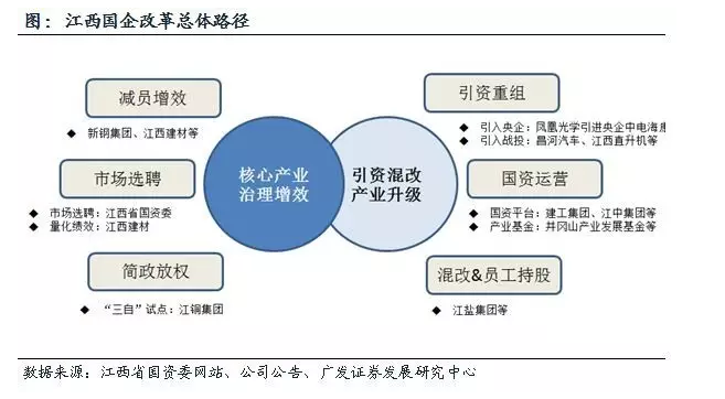 借殼上市流程(順豐尋求借殼鼎泰新材實現(xiàn)上市)