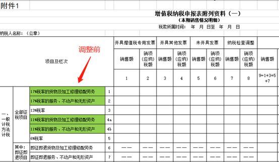 深圳稅務籌劃企業(yè)(企業(yè)重組清算稅務處理與節(jié)稅籌劃指南)