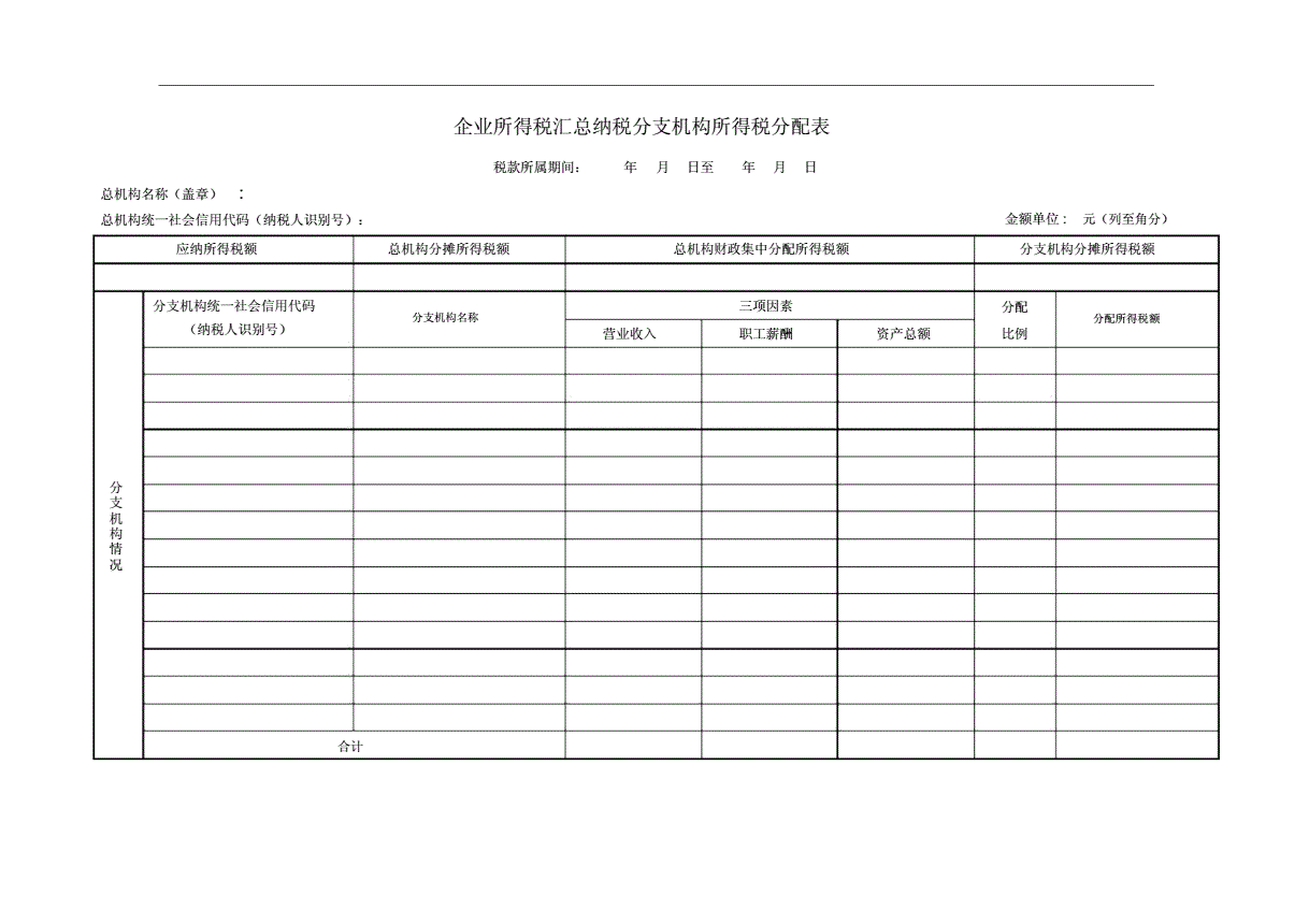 企業(yè)所得稅的稅務(wù)籌劃(個(gè)稅籌劃稅)