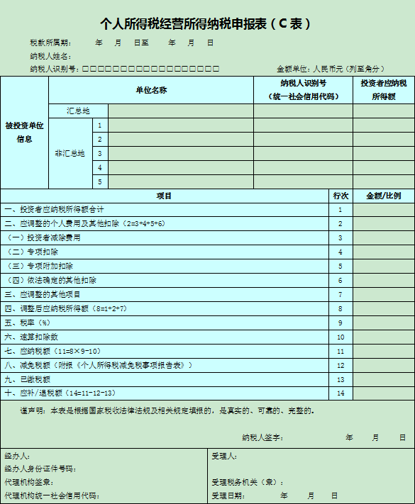 企業(yè)所得稅的稅務籌劃(個稅籌劃稅)