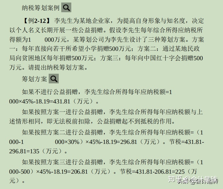 公司稅收籌劃案例(增值稅和消費(fèi)稅 籌劃案例)(圖4)