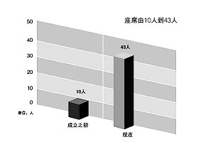 納稅服務(wù)，從聆聽開始