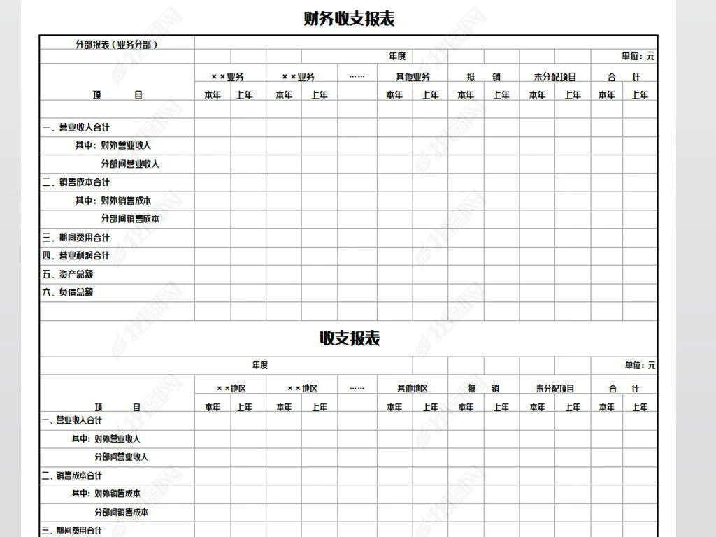 財務(wù)總監(jiān)(營銷總監(jiān)和財務(wù)總監(jiān)哪個工資高)