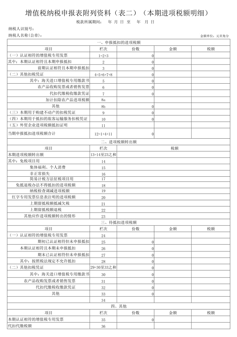 稅務代理(稅務注銷代理)