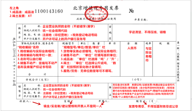 稅務(wù)代理公司收費(fèi)標(biāo)準(zhǔn)(稅務(wù)鑒證報(bào)告收費(fèi))