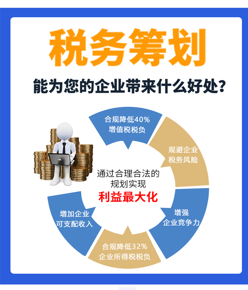 項目稅收籌劃(企業(yè)所得稅稅前扣除項目籌劃)