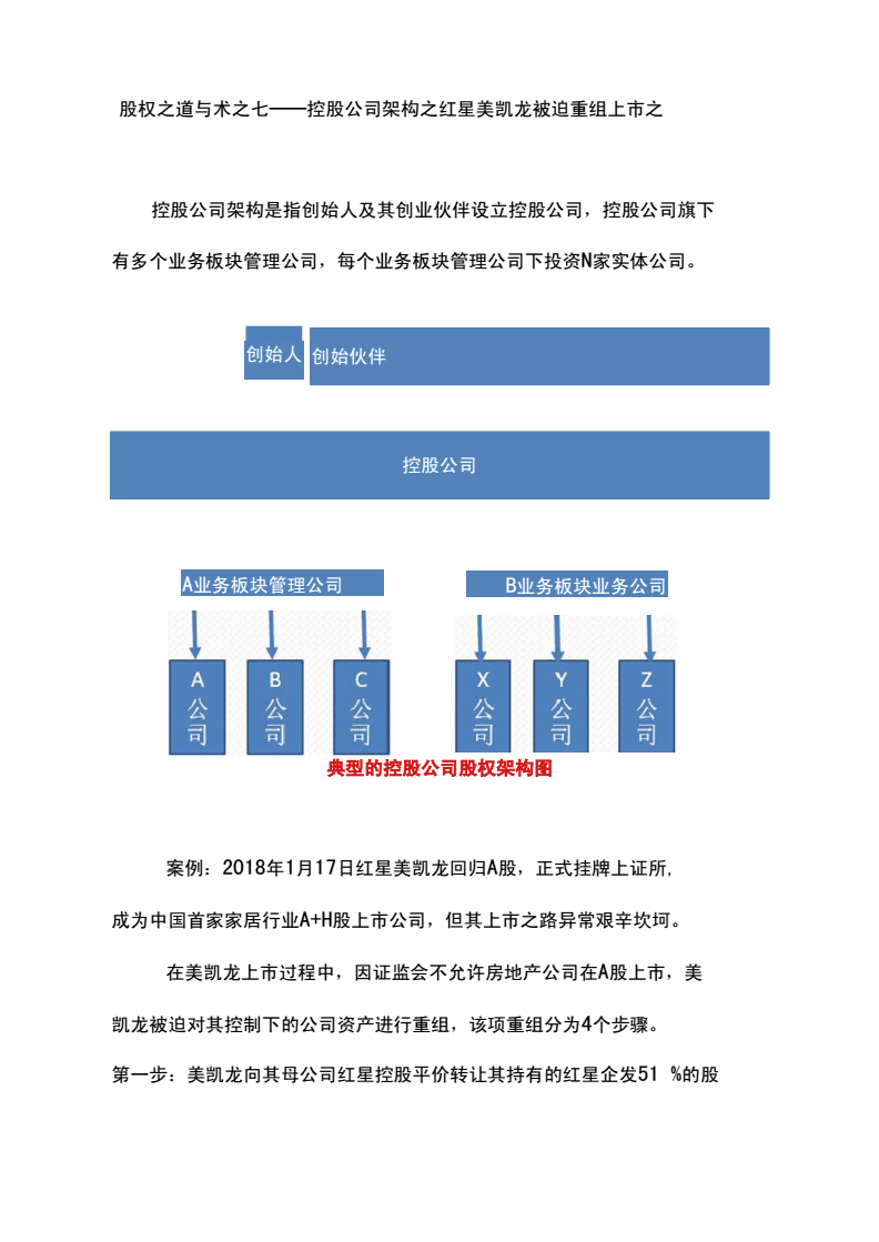 借殼上市案例(順豐上市借殼)