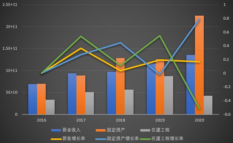 公司上市有什么好處(琦泉公司有上市嗎)