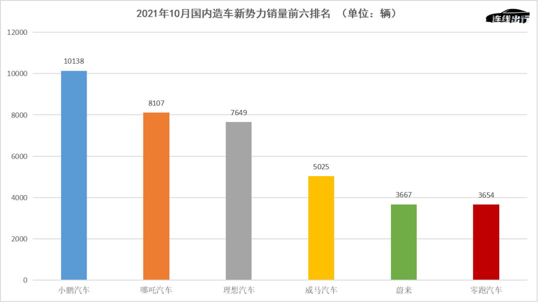 上市公司年報(上海盛大上市后年報)(圖4)