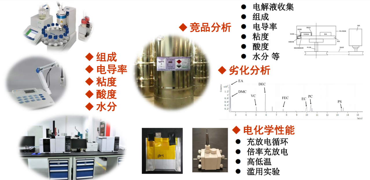 鋰電池上市公司(寧波容百鋰電上市)