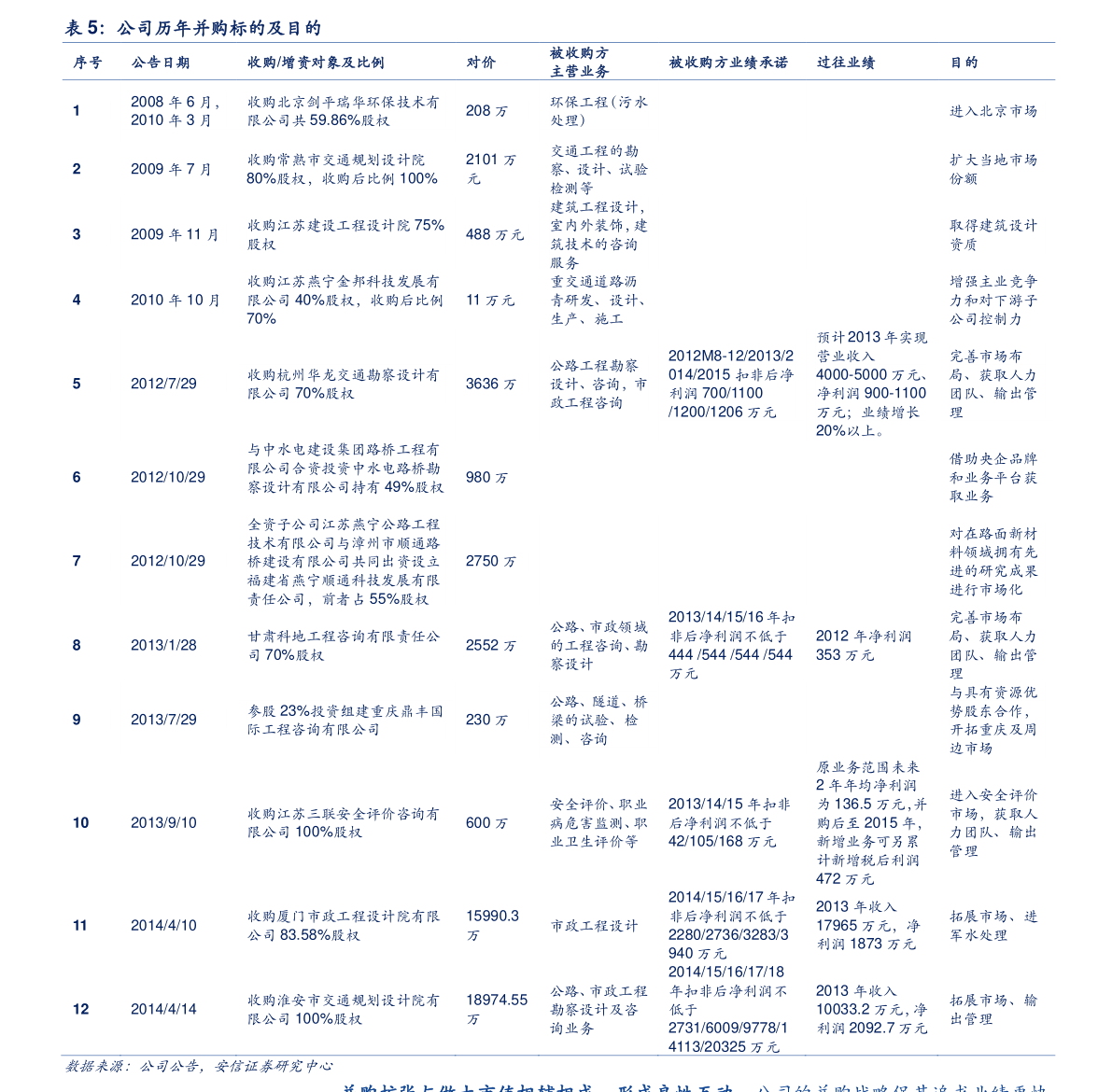 鋰電隔膜上市公司一覽，2021年鋰電隔膜上市公司有哪些？