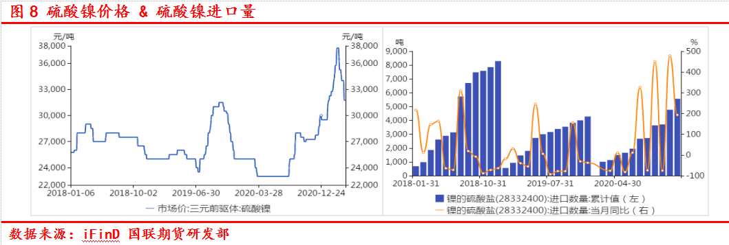 鎳上市公司龍頭股票(充電樁上市龍頭股票)