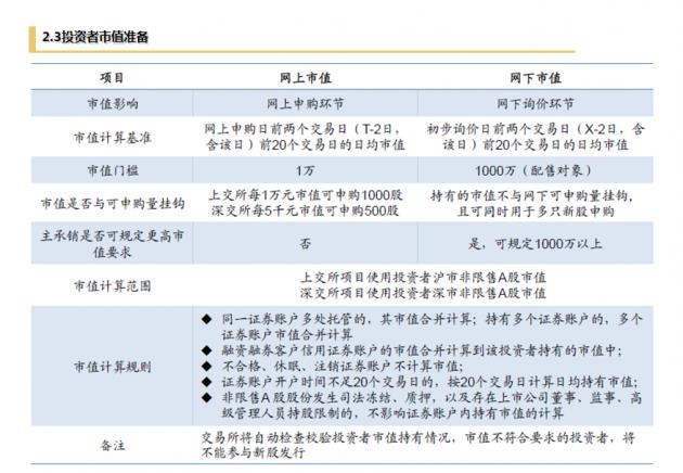 珠海上市公司(珠海駿馳科技上市嗎)