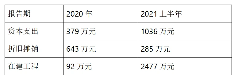 水電上市公司(水電公司找工程做)(圖18)