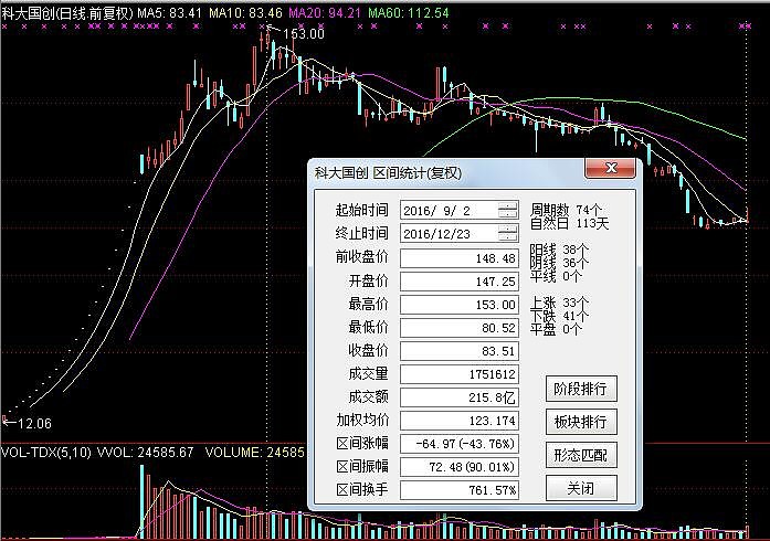 a股暫停ipo(a股ipo什么意思)(圖7)