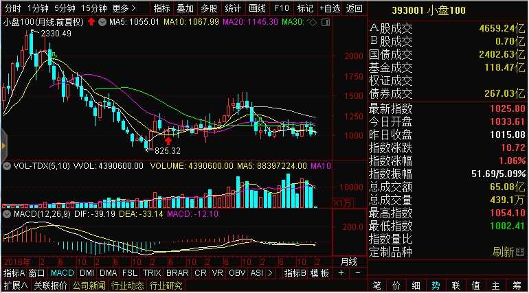 a股暫停ipo(a股ipo什么意思)