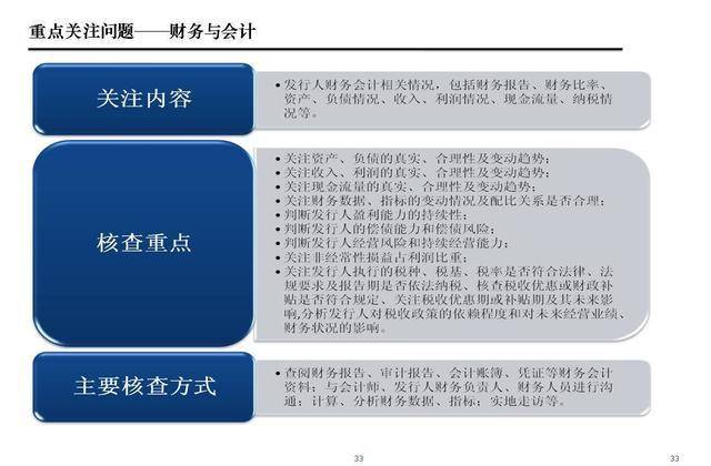 公司ipo流程(公司股份制改制和ipo的流程)