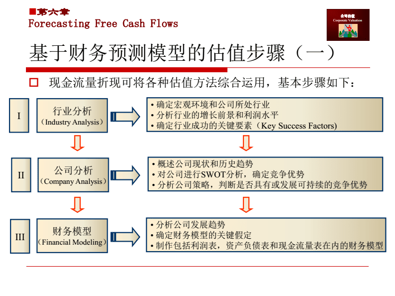 ipo申報流程(上市公司ipo申報)