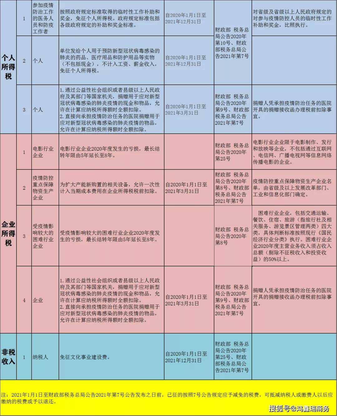 避稅天堂(避稅天堂 開(kāi)曼群島 bbc)