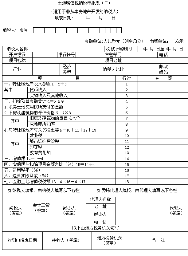 稅務(wù)籌劃收費比例(稅務(wù)罰款滯納金比例)