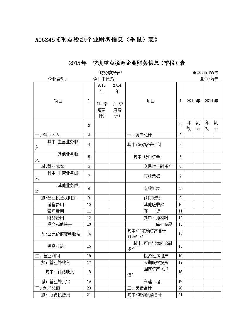 公司財(cái)務(wù)培訓(xùn)課程有哪些(財(cái)務(wù)培訓(xùn)有哪些課程)