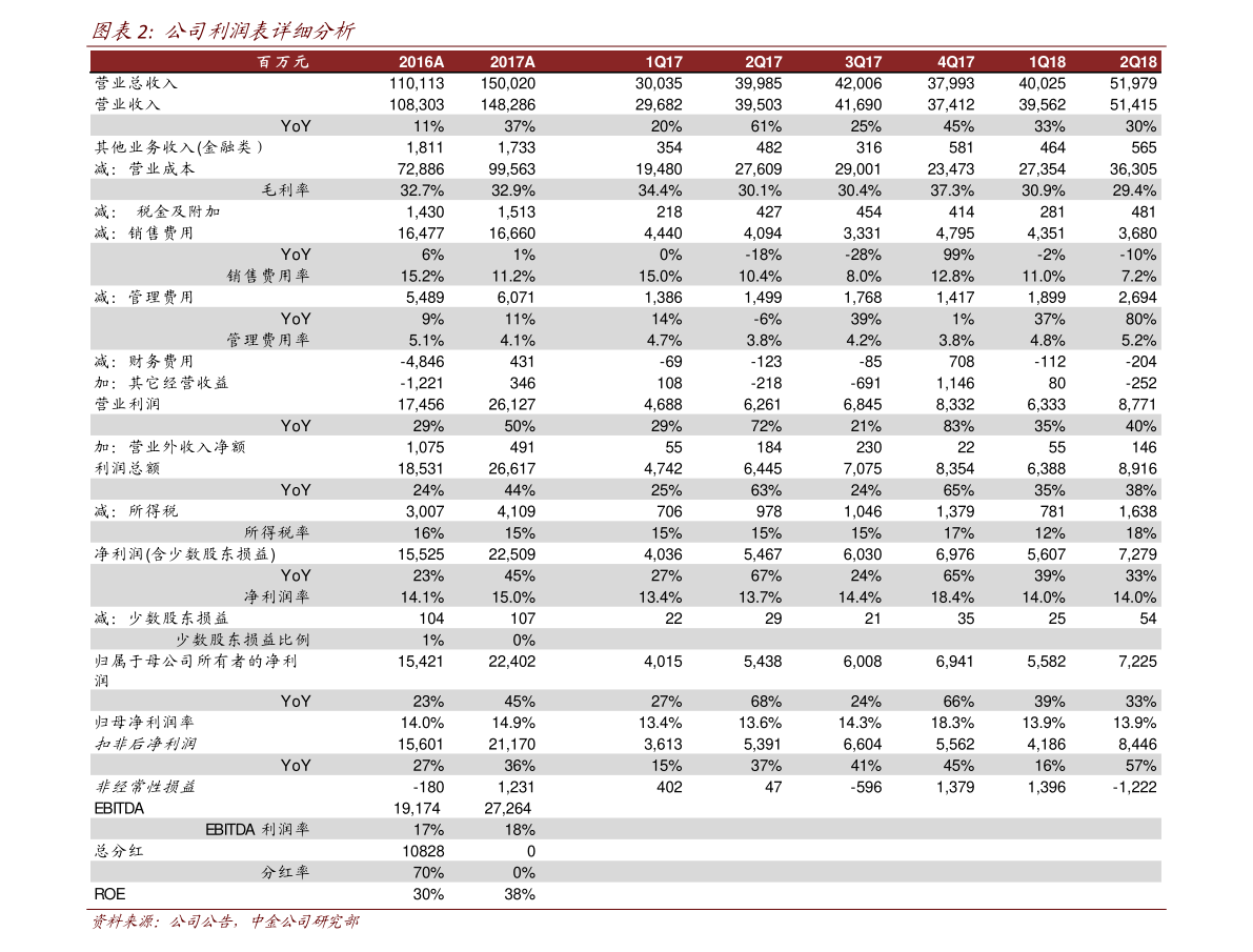 最新ipo上市排隊(duì)一覽表(最新ipo上市排隊(duì))