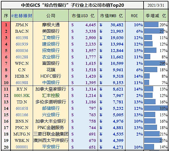 2021港股即將上市新股一覽表(2021年下半年港股新股將上市)