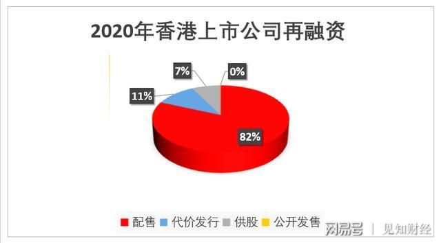 最新港股ipo上市排隊(duì)一覽表(港股ipo排隊(duì)查詢(xún))