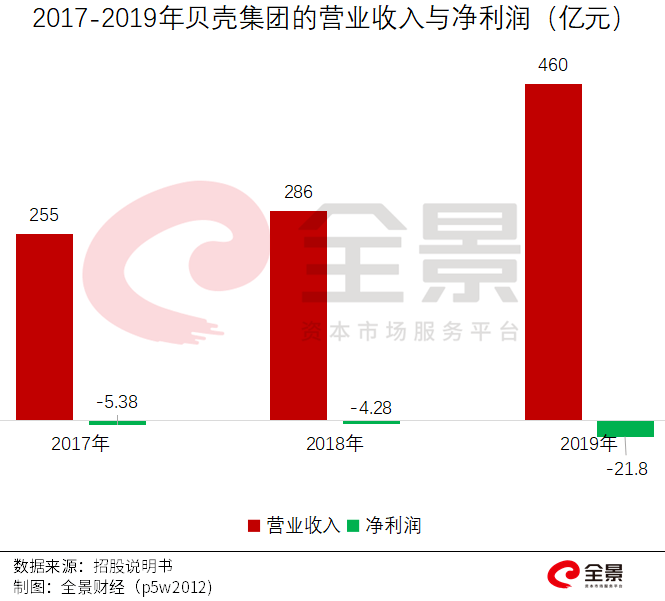 價(jià)格|重磅！證監(jiān)會(huì)傳來大消息，創(chuàng)業(yè)板漲跌幅20%要來了（附最新IPO排隊(duì)名單）